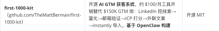 Tim 的杭州游学日记：Grace 篇