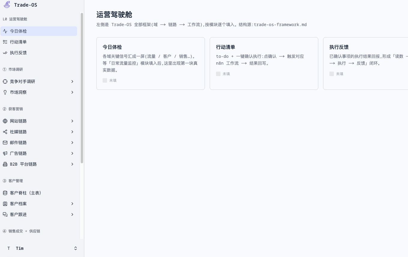 Tim 的杭州游学日记:Grace 篇
